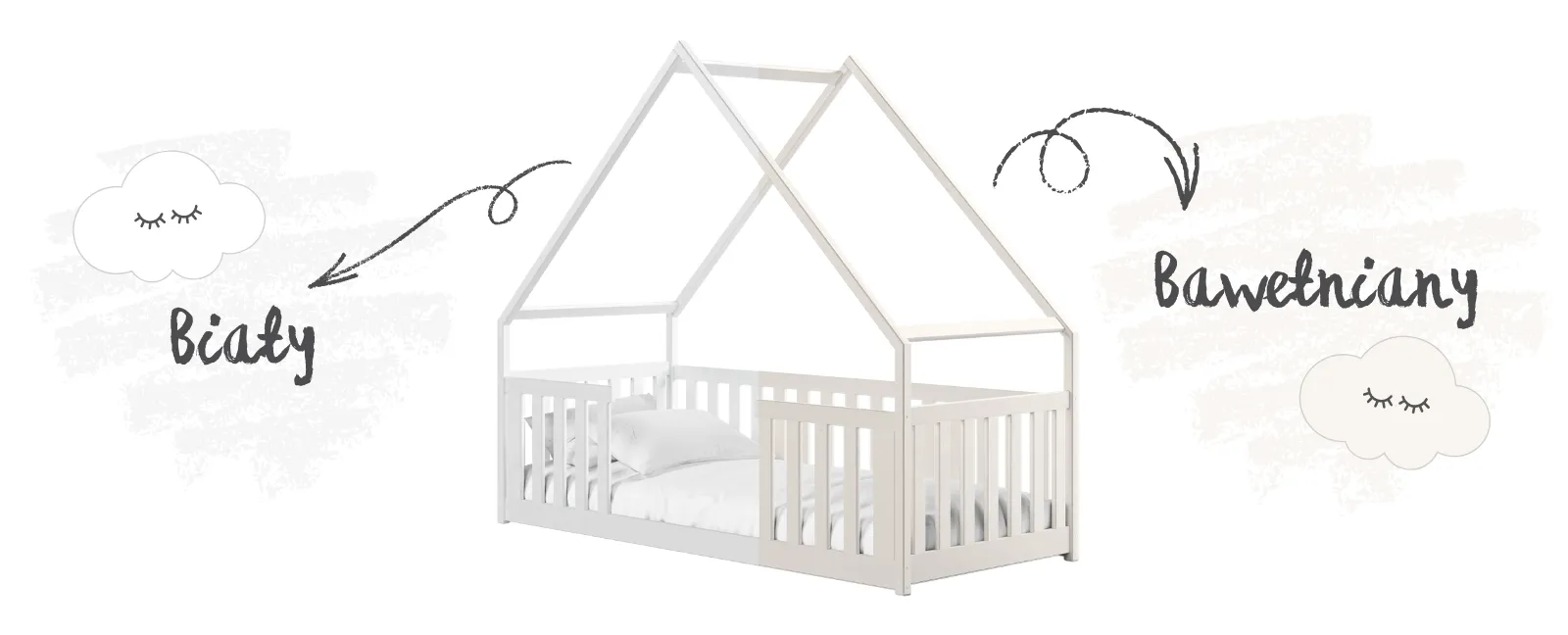 Łóżko domek LANO na białym tle ze strzałkami i kredowymi napisami: „Biały” oraz „Bawełniany”.